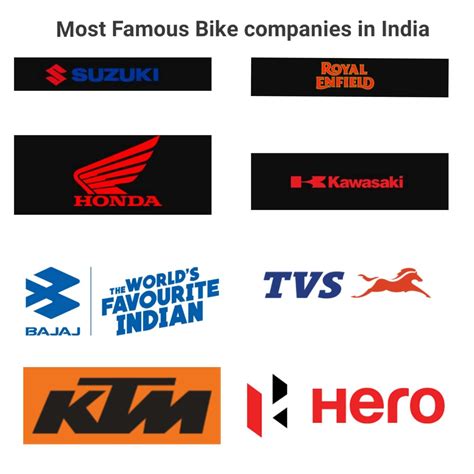 top   famous bike companies  india list mototech india