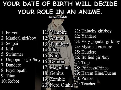ich bin ein tier anime horoscope anime zodiac anime life