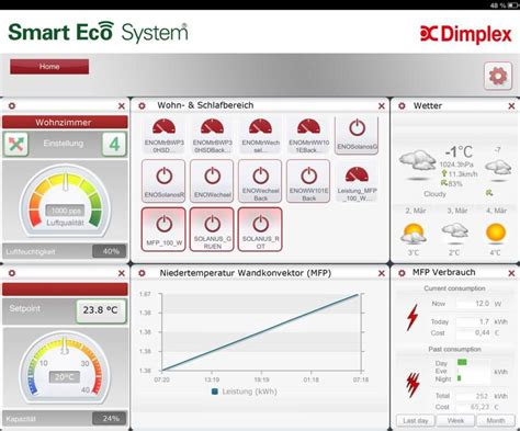 dimplex regelt mit seinem smart eco system die gesamte haustechnik home energy management