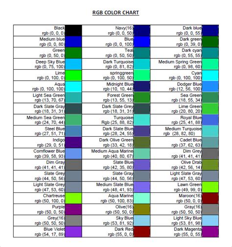 sample rgb color chart templates sample templates