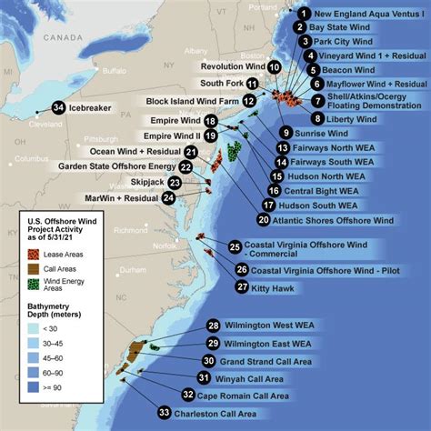 atlantic offshore wind transmission study wind research nrel
