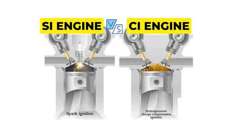 spark ignition engine  compressed ignition engine