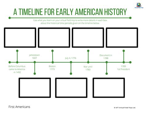 printable american history timeline