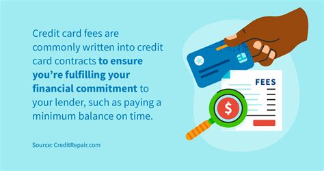 credit card fees     creditrepaircom