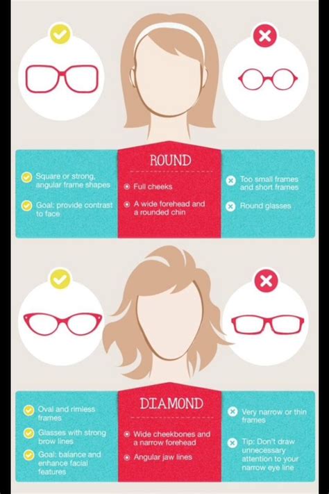 find the most flattering glasses for your face shape 👓👌 so helpful