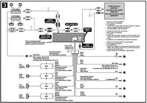 sony car radio wiring wiring diagram schematic car audio wiring diagram cadicians blog