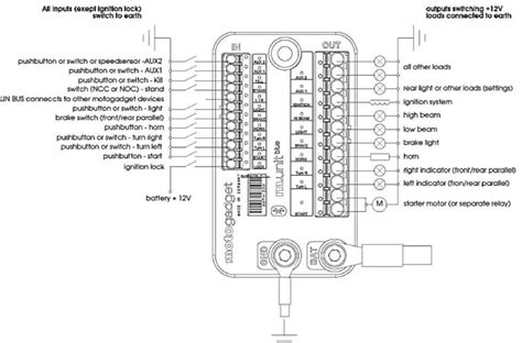 unit blue wiring diagram