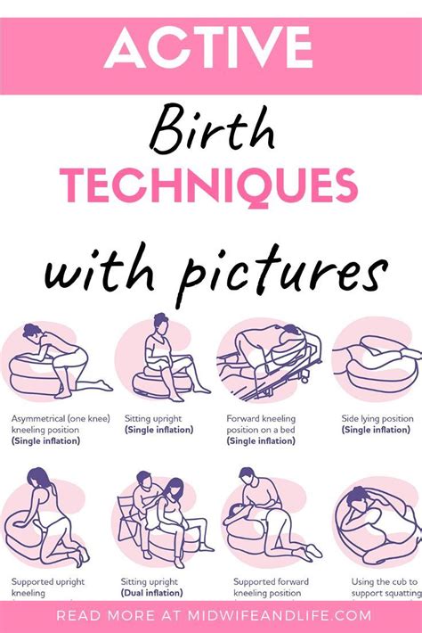 Active Birth Techniques With Pictures Pregnancy Problems Birth