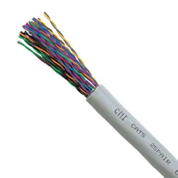 unshielded twisted pair utp cable fosco connect