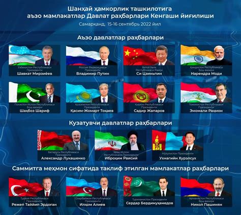 Ovigwe Eguegu On Twitter Uzbekistan Confirms That The Leaders Of All