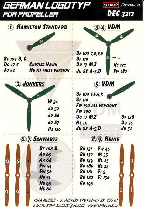 kora decals  german wwii propeller logos ebay