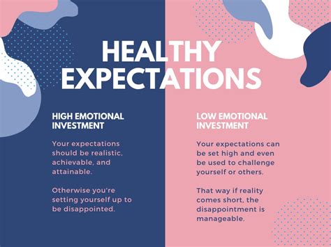 The Effects Of Expectations By Andrew Yang Heem Publication