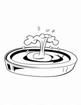 Fountain Clipart Water Coloring Pages Library Kids Circle sketch template