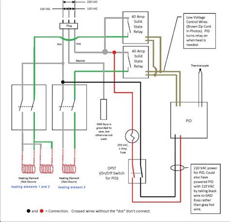oven built   wire wiring diagram attached  review caswell  metal finishing
