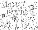 Pages Coloring Earthquake Getcolorings Layers Earth sketch template