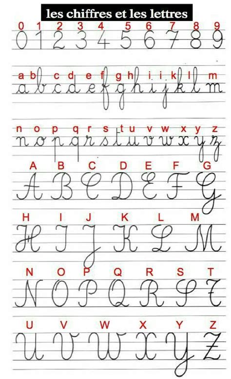 cursiva caligrafia cursiva tutorial de letra de mao exercicios de caligrafia