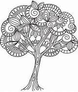 Coloring Tree Pages Mandala Embroidery Mandalas Patterns Zentangle Designs Trees Drawing Printable Google Delicate Adult Hand Pattern Machine Color Colouring sketch template