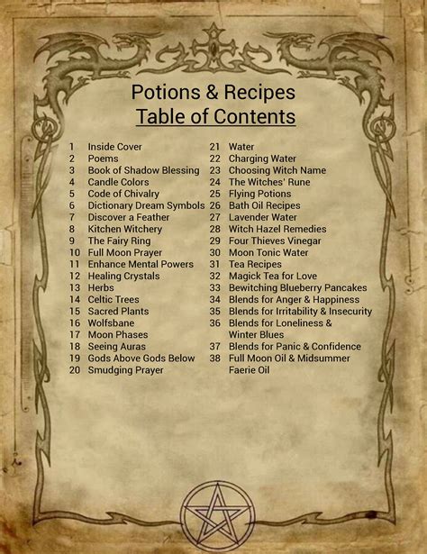 potions recipes artofit