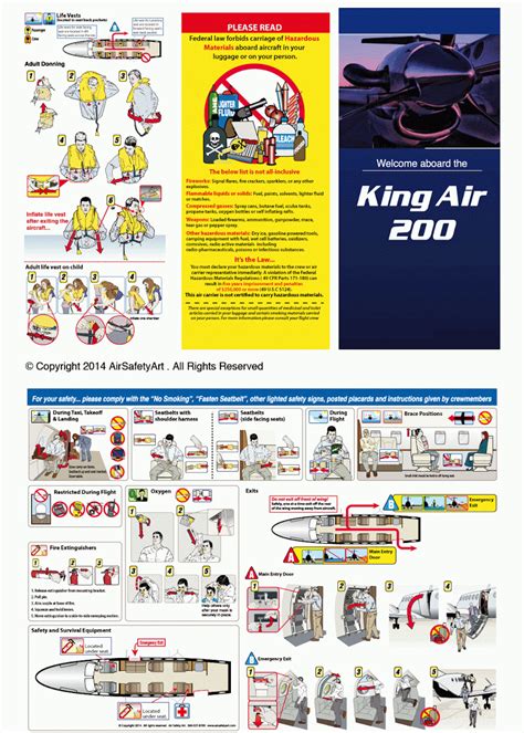 beechcraft king air  safety briefing card air safety art international