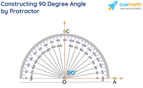 degree angle measurement construction examples enasriportalcom