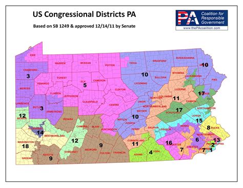 federalist pennsylvania congressional based electoral college plan