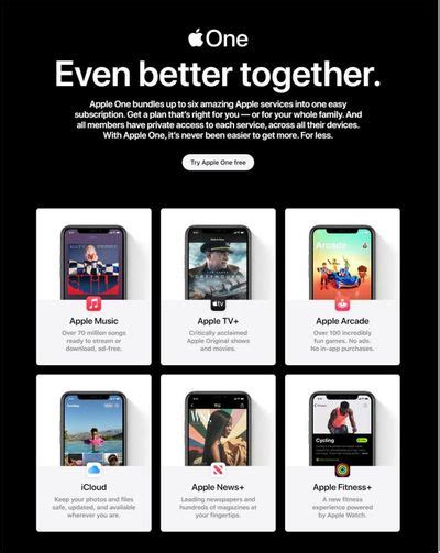 apple weekly ads flyers coupons deals august