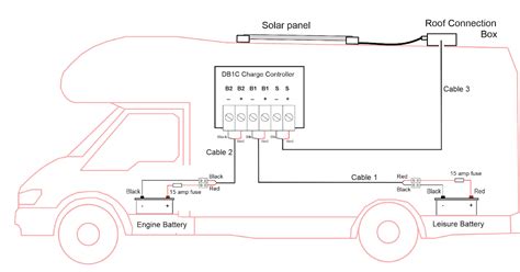 wiring diagram caravan