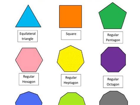 shapes  investigation activities teaching resources