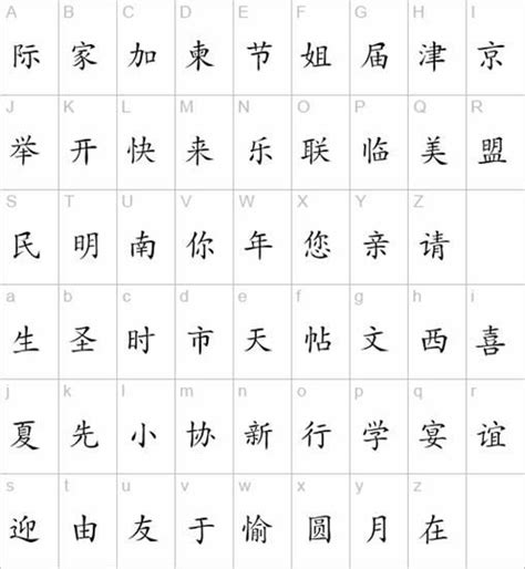 resultado de imagen  abecedario en chino en orden espanol letras japonesas abecedario