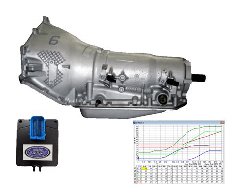 gm engine le transmission  controller conversion kit  gravity performance