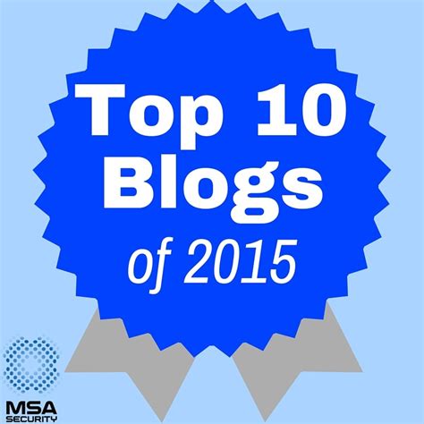 2015 Year In Review Top 10 Blog Posts