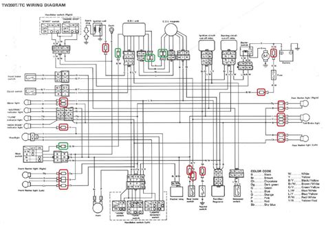 reading  wiring diagram tw forum