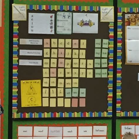 elementary classroom themes  reading organization