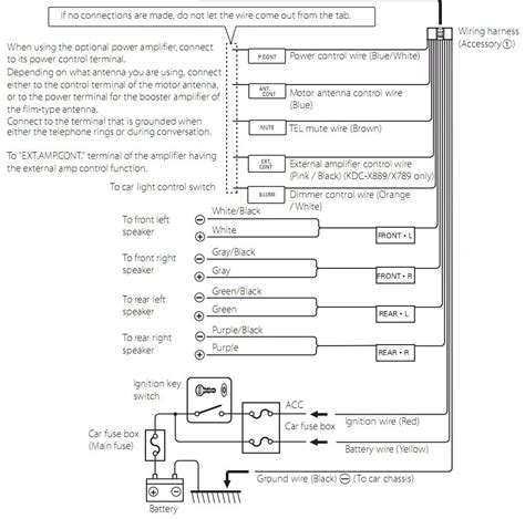 kenwood kdc  wiring diagram kenwood kdc  wiring diagram