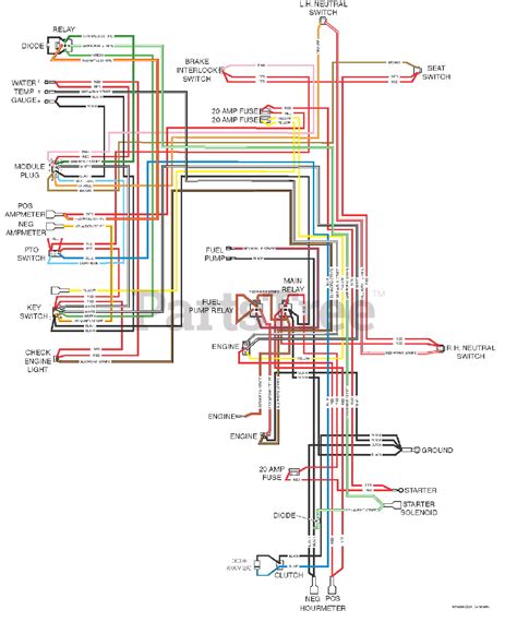 scag turf tiger wiring diagram wiring digital  schematic