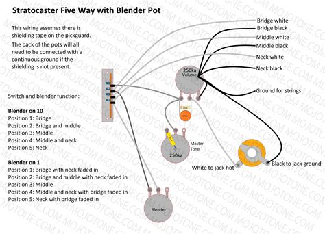 fender telecaster wiring diagram wiring diagram