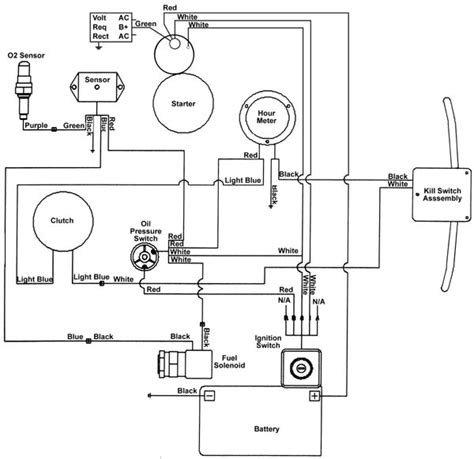 honda gxv wiring diagram uploadled