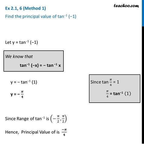 ex 2 1 6 find principal value of tan 1 1 chapter 2 inverse