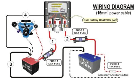 dual battery system wiring diagram artsica