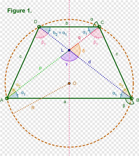 isosceles trapezoid angles  isosceles angles  trapezoid