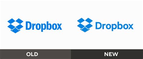 notice dropboxs  logo creative market blog