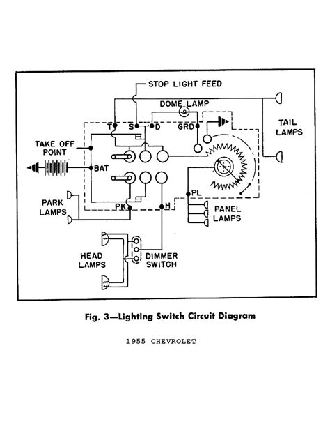 universal ignition switch wiring diagram inspirational  chevy    chevy ignition