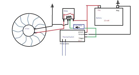 adjustable fan relay wiring diagramfandownload  printable wiring