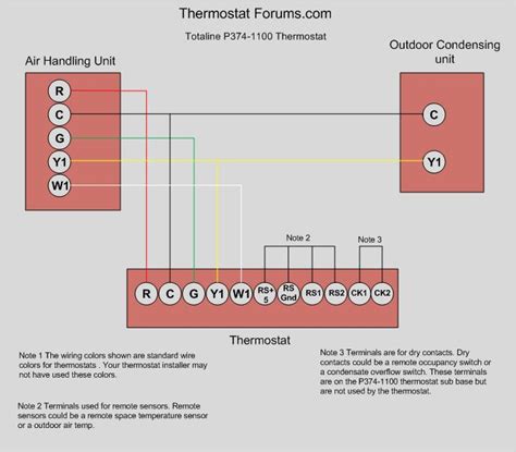 emerson digital thermostat wiring diagram general wiring diagram
