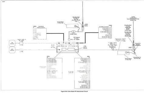 harley davidson radio wiring diagram drivenheisenberg