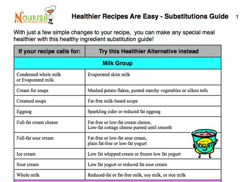 fun healthy holiday cooking  kids tips recipes  printouts