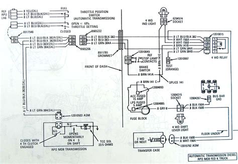 diagram thm  transmission diagram mydiagramonline