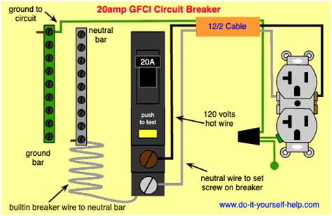 pole gfci breaker wiring diagram wiring diagram source