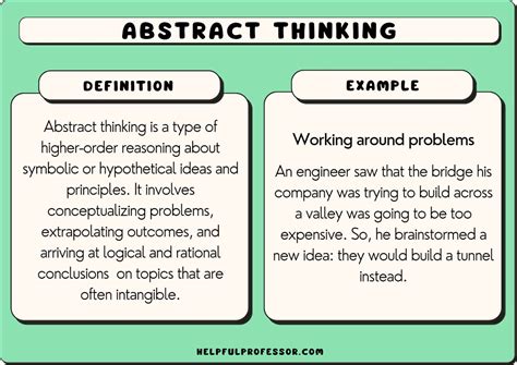 abstract thinking examples