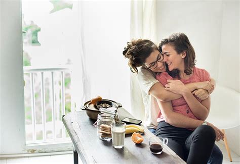 The Best Lesbian Dating Sites Of 2020